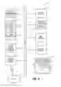 Fig. 09 - Dynamic integration of disparate database architectures for efficient management of resources in an on-demand services environment