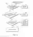 Fig. 06 - ASYNCHRONOUS REPLICATION IN A DISTRIBUTED STORAGE ENVIRONMENT