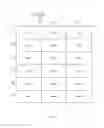 Fig. 03 - Mechanism to run OLTP workload on in-memory database under memory pressure