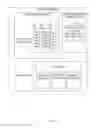 Fig. 05 - Mechanism to run OLTP workload on in-memory database under memory pressure