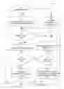 Fig. 10 - Mechanism to run OLTP workload on in-memory database under memory pressure
