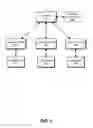 Fig. 06 - Systems and methods for aggregating information-asset classifications