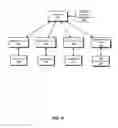Fig. 07 - Systems and methods for aggregating information-asset classifications