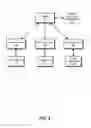 Fig. 09 - Systems and methods for aggregating information-asset classifications