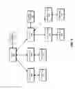 Fig. 10 - Systems and methods for aggregating information-asset classifications