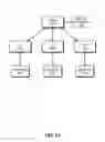 Fig. 12 - Systems and methods for aggregating information-asset classifications