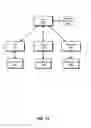Fig. 16 - Systems and methods for aggregating information-asset classifications