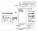 Fig. 01 - CATEGORISING SOFTWARE APPLICATION STATE