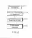 Fig. 06 - Systems and methods for automatic identification of potential material facts in documents
