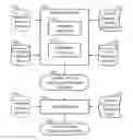 Fig. 01 - Segmentation and stratification of data entities in a database system