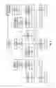 Fig. 10 - Segmentation and stratification of data entities in a database system