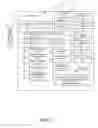 Fig. 12 - Data object classification using feature generation through crowdsourcing