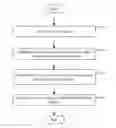 Fig. 01 - System and method for augmenting a search query
