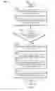 Fig. 04 - External action suggestions in search results