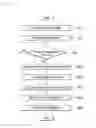 Fig. 07 - MUSIC RECOMMENDATION SYSTEM OF VEHICLE AND METHOD THEREOF