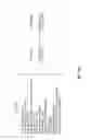 Fig. 16 - Implicit Collaborative Searching Based on Search History Database