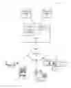 Fig. 01 - Term selection from a document to find similar content