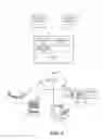 Fig. 06 - Term selection from a document to find similar content