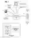 Fig. 02 - Influence personal benefit from dynamic user modeling matching with natural language statements in reviews