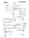 Fig. 03 - Influence personal benefit from dynamic user modeling matching with natural language statements in reviews