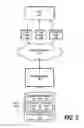 Fig. 04 - Influence personal benefit from dynamic user modeling matching with natural language statements in reviews