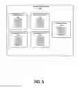 Fig. 06 - Influence personal benefit from dynamic user modeling matching with natural language statements in reviews