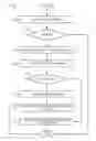 Fig. 01 - MULTI-DIRECTIONAL SEARCH