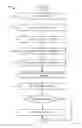 Fig. 04 - MULTI-DIRECTIONAL SEARCH