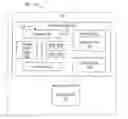 Fig. 01 - Scoped search engine