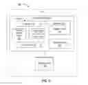Fig. 02 - Scoped search engine