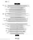 Fig. 12 - Scoped search engine