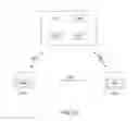 Fig. 16 - SYSTEMS AND METHODS FOR CONNECTING NATIVE LANGUAGE SPEAKERS AND SECOND LANGUAGE LEARNERS ACROSS A NETWORK