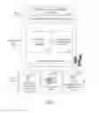 Fig. 03 - Guided browsing experience