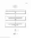 Fig. 09 - Guided browsing experience