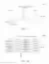 Fig. 12 - Guided browsing experience