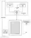 Fig. 01 - SYSTEM AND METHOD FOR E-BOOK READING PROGRESS INDICATOR AND INVOCATION THEREOF