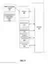 Fig. 03 - SYSTEM AND METHOD FOR E-BOOK READING PROGRESS INDICATOR AND INVOCATION THEREOF