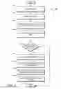 Fig. 03 - DYNAMIC ADJUSTMENT OF ELEMENTS OF A DOCUMENT