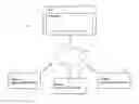 Fig. 01 - Data consumption between heterogeneous web applications