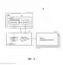 Fig. 04 - Data consumption between heterogeneous web applications