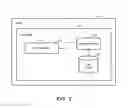 Fig. 06 - Data consumption between heterogeneous web applications