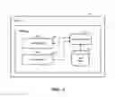 Fig. 07 - Data consumption between heterogeneous web applications
