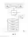 Fig. 09 - Data consumption between heterogeneous web applications
