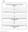 Fig. 01 - SYSTEM AND METHOD FOR PAGE FLIP INTERFACE