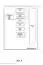 Fig. 03 - SYSTEM AND METHOD FOR PAGE FLIP INTERFACE