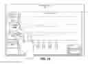 Fig. 26 - Identifying and structuring related data