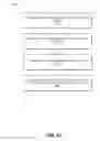 Fig. 28 - Identifying and structuring related data