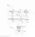 Fig. 01 - Methods and systems for designing photovoltaic systems