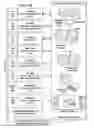 Fig. 11 - LEAN PRODUCT MODELING SYSTEMS AND METHODS