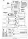 Fig. 14 - LEAN PRODUCT MODELING SYSTEMS AND METHODS